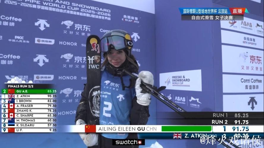 谷爱凌U型场地世界杯云顶站逆袭夺冠：自信源自刻苦训练