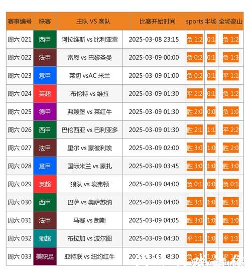 全面解析各大世界杯投注网站优劣对比