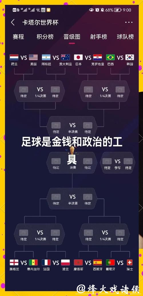 全面解析世界杯强队实力与战术分析 全面解析世界杯强队实力与战术分析