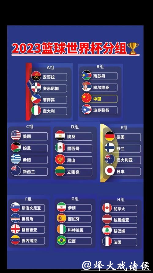 2023年世界杯比赛安排及赛程详情