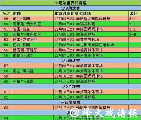 详解世界杯比赛数据记录的全面分析与趋势